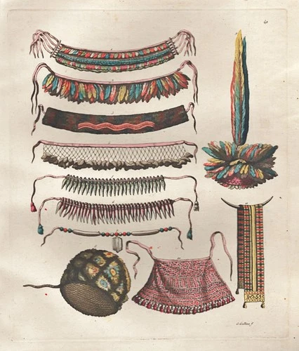 Virginia Natives Jewelry Indian America Aquatinta Engraving Ferrario 1820