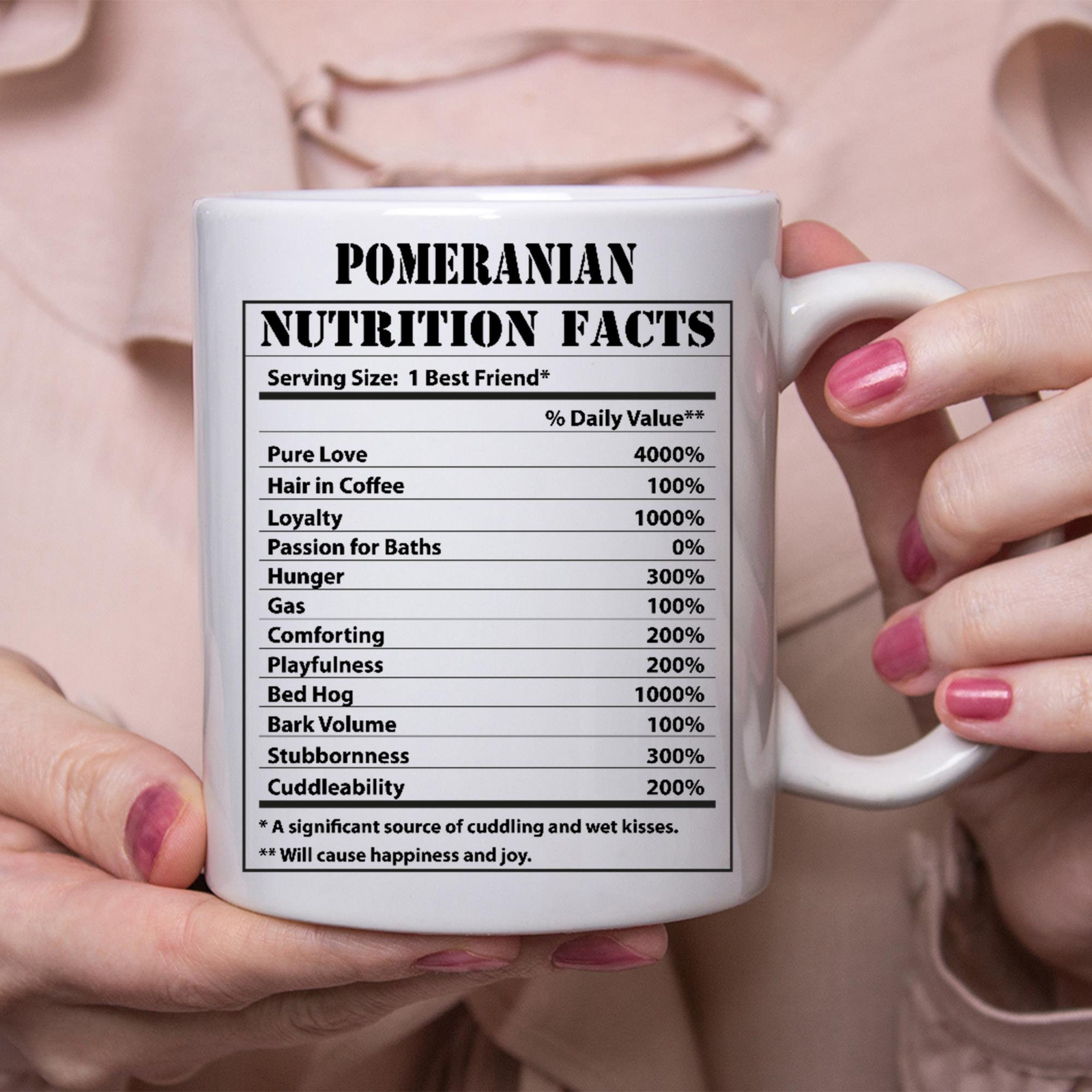 Funny Pomeranian Coffee Mug with Nutritional Facts Design  