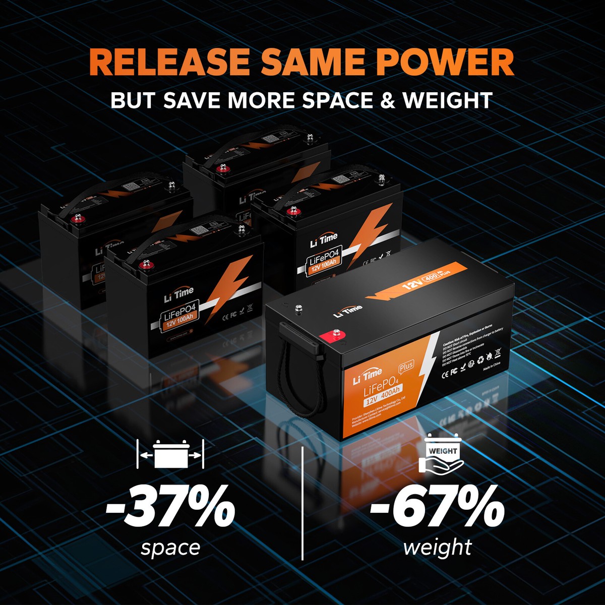 家電 Li Time 12v400Ah LiTime 12V 400Ah Deep Cycle Lithium Battery – LiTime-CA