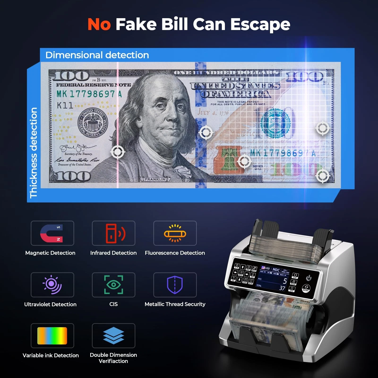 MUNBYN IMC01 Money Counter Machine Mixed Denomination 2CIS UV IR MG MT image 8