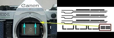 Canon Light Seal Replacement Kit for AE-1 Program A-1 Pre-cut 3