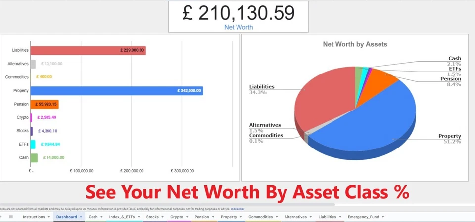 Net Worth, Assets, Liabilities, Personal Finance, Spreadsheet Tracker - Image 2 of 4