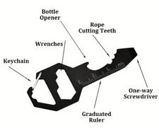 EDC Multi Tool W/ Screwdriver, Knife, Wrench, Bottle Opener & Emergency Whistle