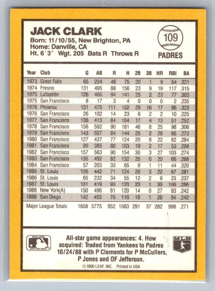 1990 Donruss Best of the National League #109 Jack Clark - Image 2 of 2
