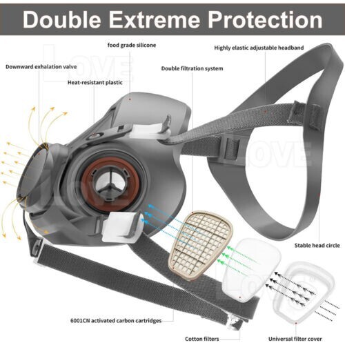 7 IN 1 Gas Mask Full Face Respirator Paint Spray Chemical Facepiece Safety NEW - Picture 12 of 15