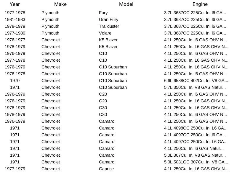 Bujía Bosch 7985 para Buick Checker Chevrolet Chrysler Dodge Ford GMC 68-83 Foto 4 de 4