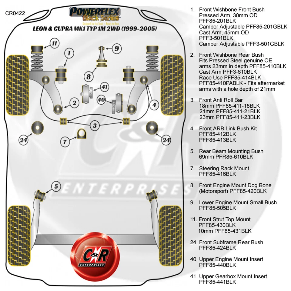 Powerflex Black Fr Metálico Wbone Fr Cojinete 45mm para Seat León 2WD 99-05 - Imagen 2 de 4
