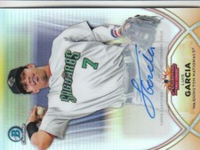 2020 Bowman Chrome Baseball 