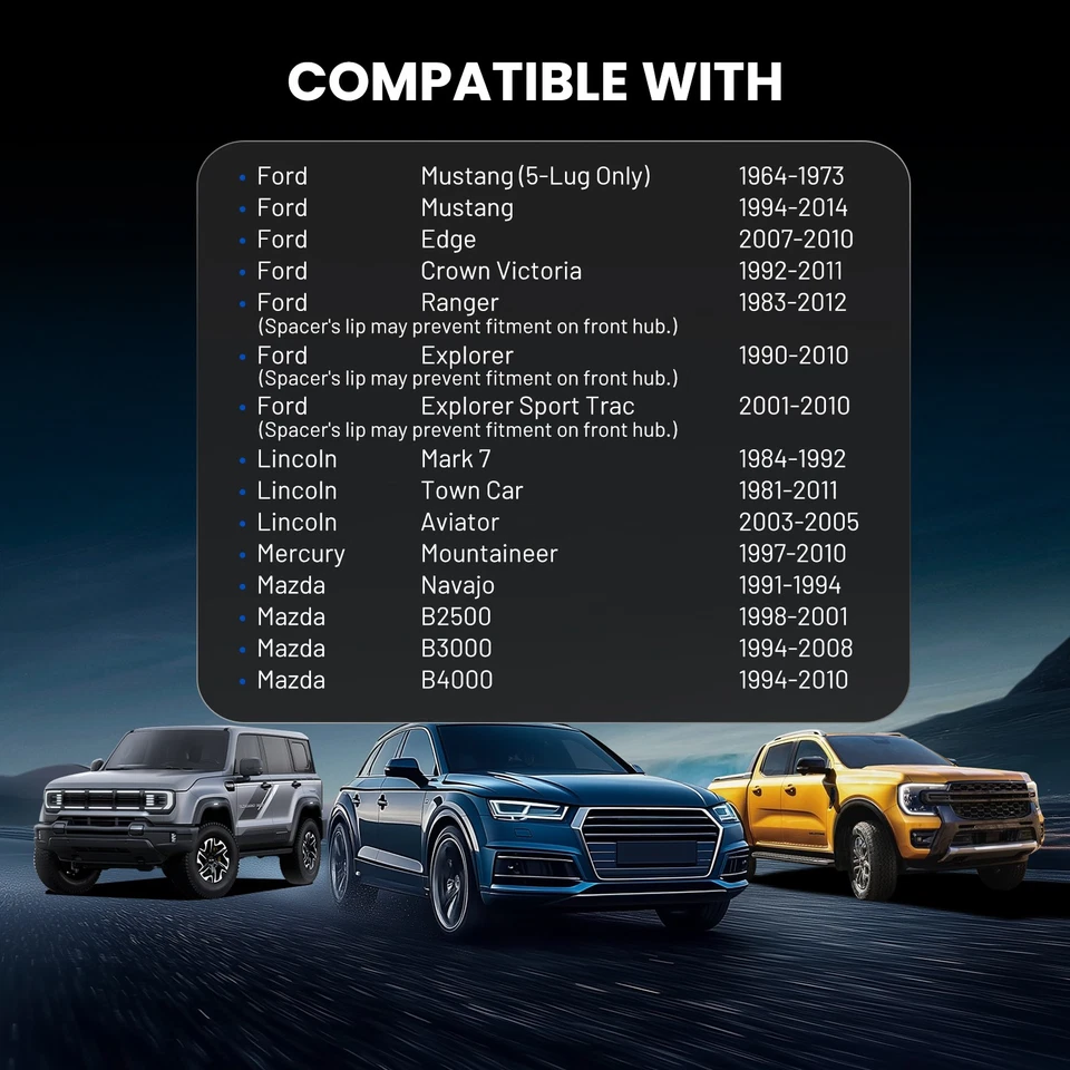 4PCS 1.25" 5x4.5 Hubcentric Wheel Spacers 1/2"x20 for 1981-2011 Lincoln Town Car - Image 3 of 4