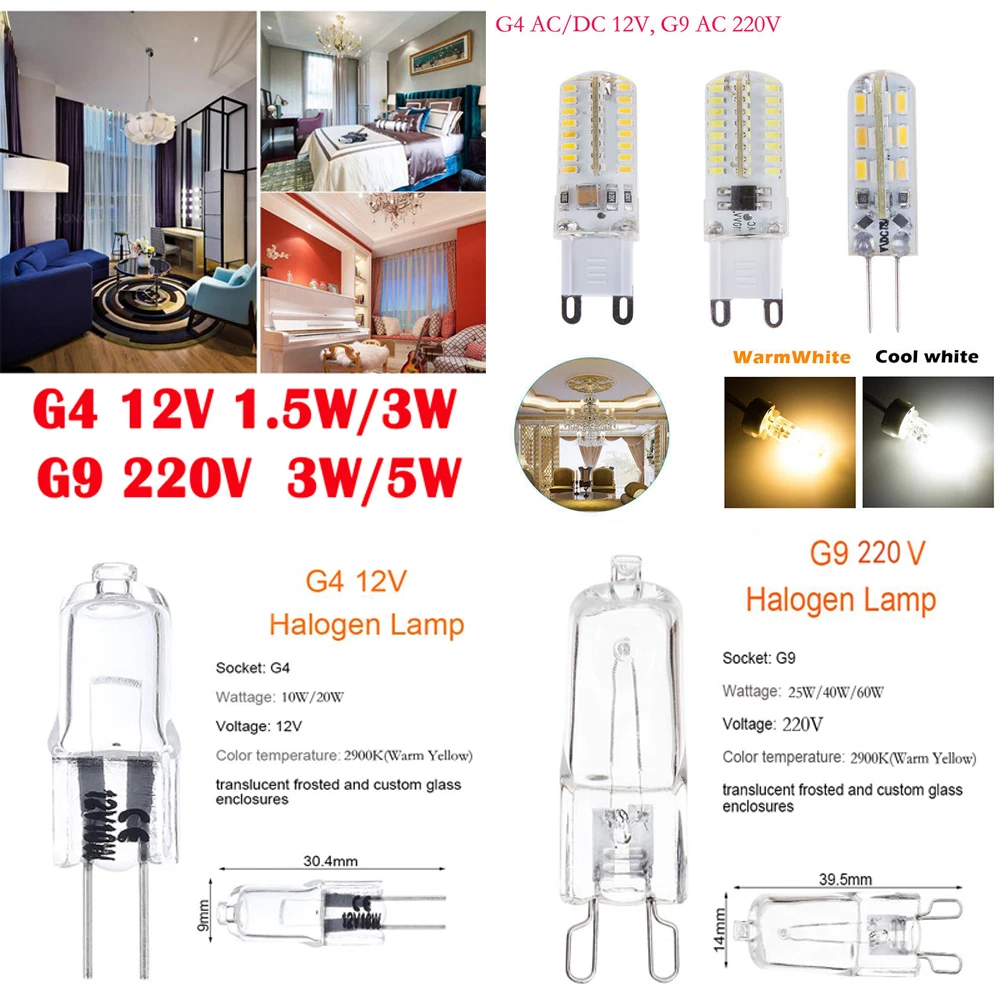 G9 online led spot