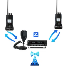 MA1 50W Dual Band Ham Radio Mobile Transceiver Cross-Band Repeater & 2 * H1 GPS