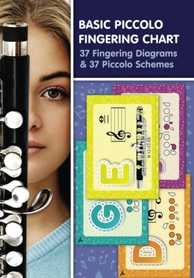 Basic Piccolo Fingering Chart 37 Fingering Diagrams & 37 Piccolo Schemes Fing...