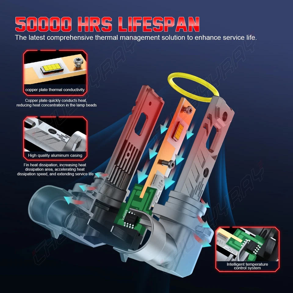 Combo de 4 bombillas LED delanteras de haz alto bajo para Scion iQ 2012-2015 - 6500K Foto 3 de 4