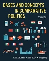 Patrick H. O´Neil (U. A.) | Cases And Concepts In Comparative Politics – With...