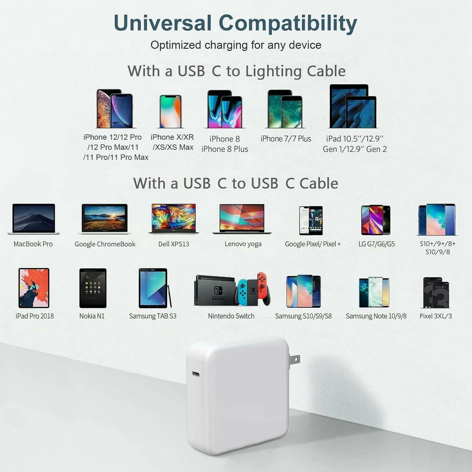 87W USB-C Charger for MacBook Pro/Air + Type-C Cable | Fast Charging Adapter - Image 4 of 4