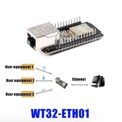 WT32-ETH01 ESP32 Module Ethernet WiFi Bluetooth Development Board 100Mbps R Gn