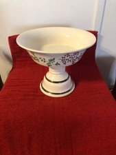 Bath & Body Works Holiday Pedestal