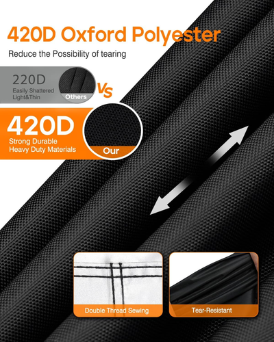 Golf Cart Cover 4 Passenger Heavy Duty, 420D Waterproof Golf Cart Covers Extende - Picture 4 of 12