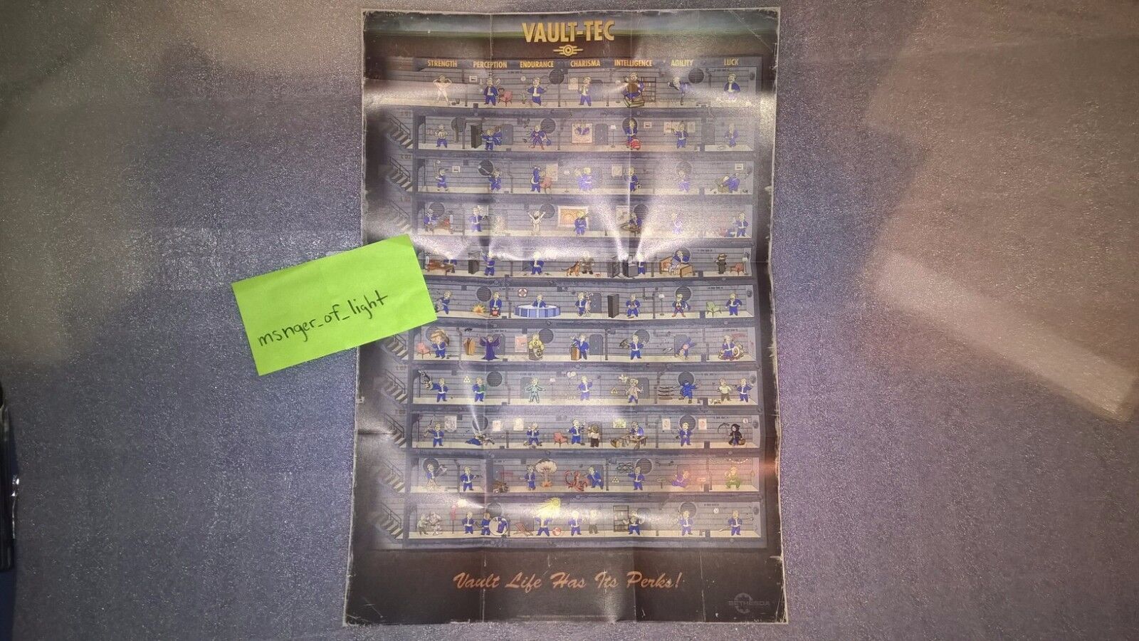 Fallout 4 Vault Life Boy Perks Poster