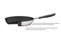 Edelstahl-Bratpfanne 20Cm Antihaft Induktionsgeeignet Amazon Basics Griff