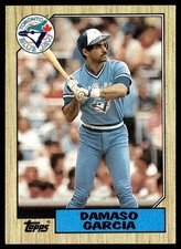 1987 Topps Damaso Garcia Toronto Blue Jays #395