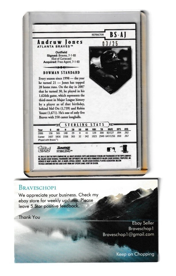 Andruw Jones 2007 Bowman Sterling Atlanta Braves Black Refractor Bat Relic Card - Image 3 of 3