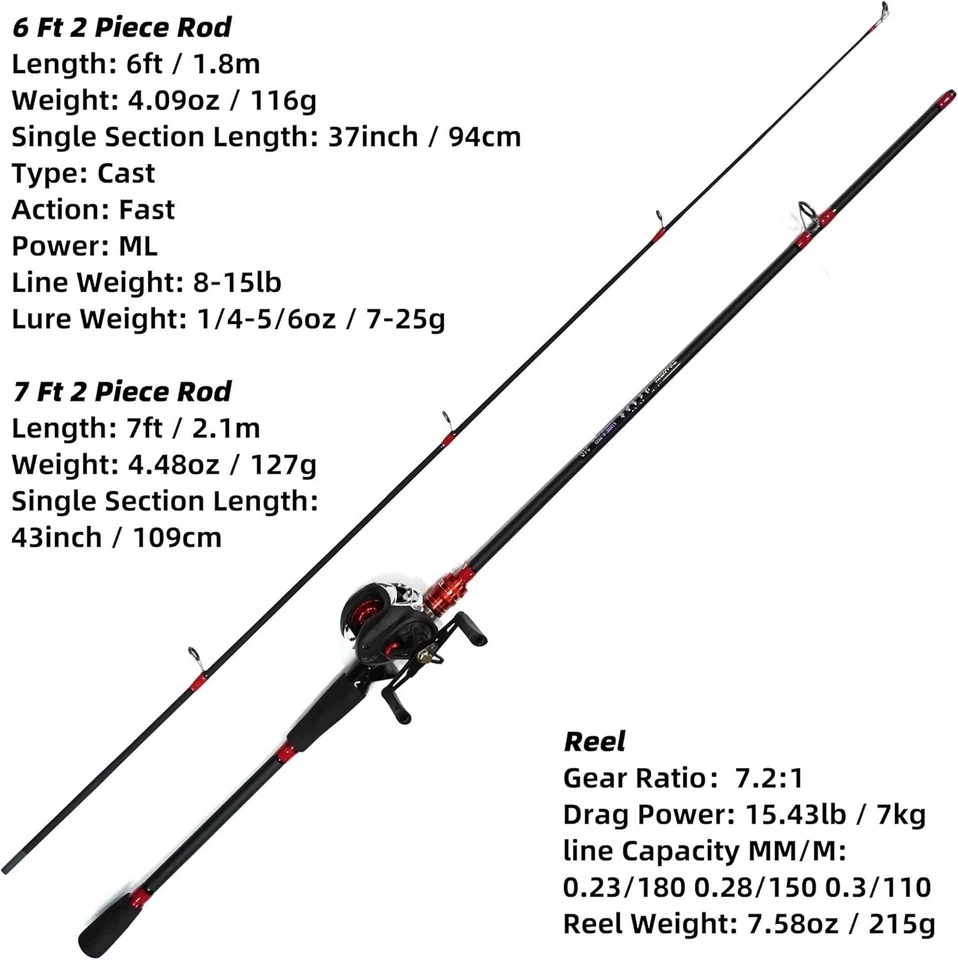 Fishing Rod and Reel Combo, Baitcasting Combo Baitcast Reel, 6 Foot 2PCS Durable - Image 3 of 4