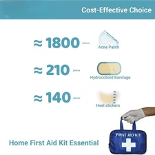 Hydrocolloid Roll For Wound Care Hydrocolloid Patch Bandages With Self-Adhesive