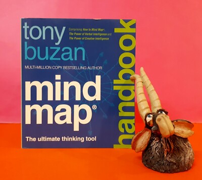 Mind Mapping Tony Buzan PDF E-Book-1 | Lateralization Of Brain - Foto 2