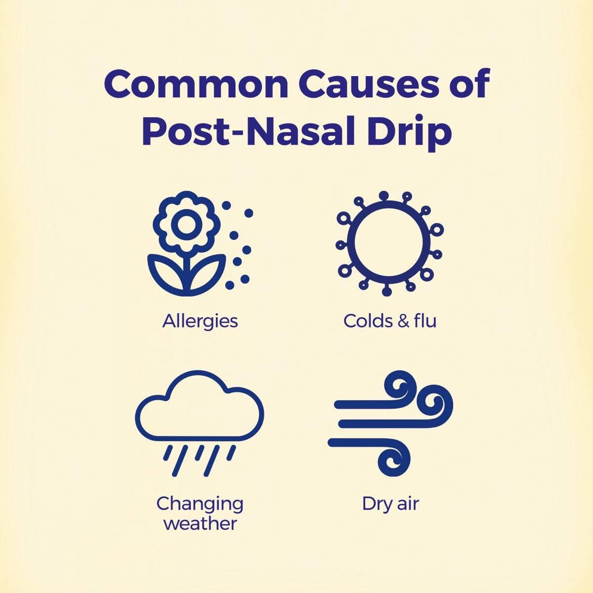 Boiron Hydrastis Canadensis 6C Homeopathic Medicine for PostNasal Drip