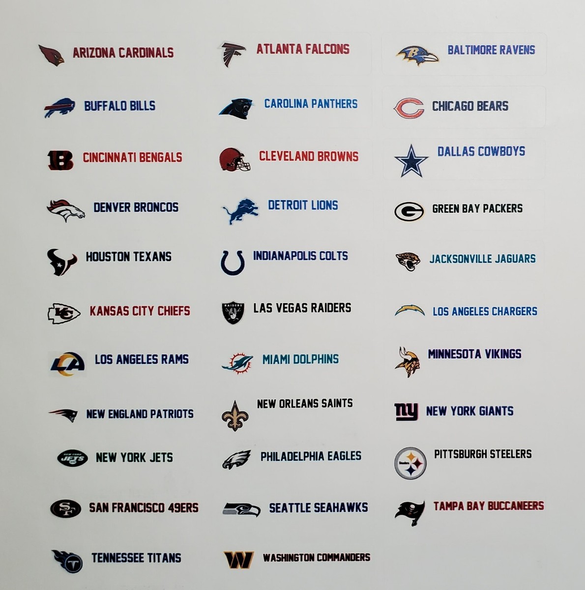 32 Hohe Sportkarten-Trennwände Inkl. 32 Gratis NFL-Logo-Etiketten – Für Deine Sammelkarten