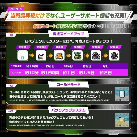 デジタルモンスターCOLOR　Ver3 Ver4 Ver5 デジタルモンスターCOLOR （Ver.3 ／Ver.4 ／Ver.5 )