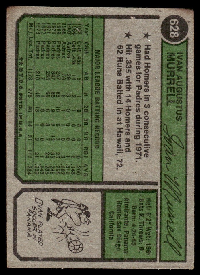 1974 Topps Ivan Murrell #628 San Diego Padres Baseball Card | eBay
