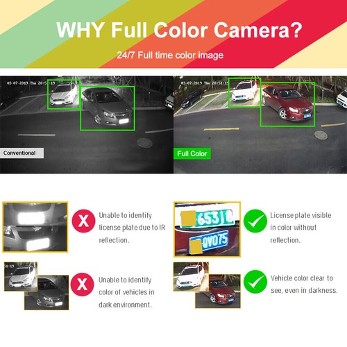 Hikvision 4K 8MP 180° ColorVu IR Dual Light Dual Lens Stitched Alarm IP Camera - Picture 5 of 23