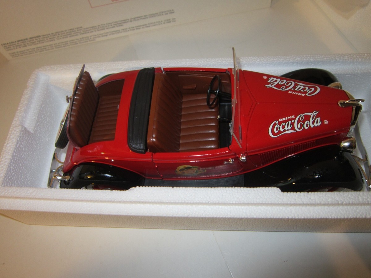 Coca-Cola 1960年代 レッドミニカー Coca-Cola 1960年代 レッドミニカー Coca-Cola 1960年代 レッド