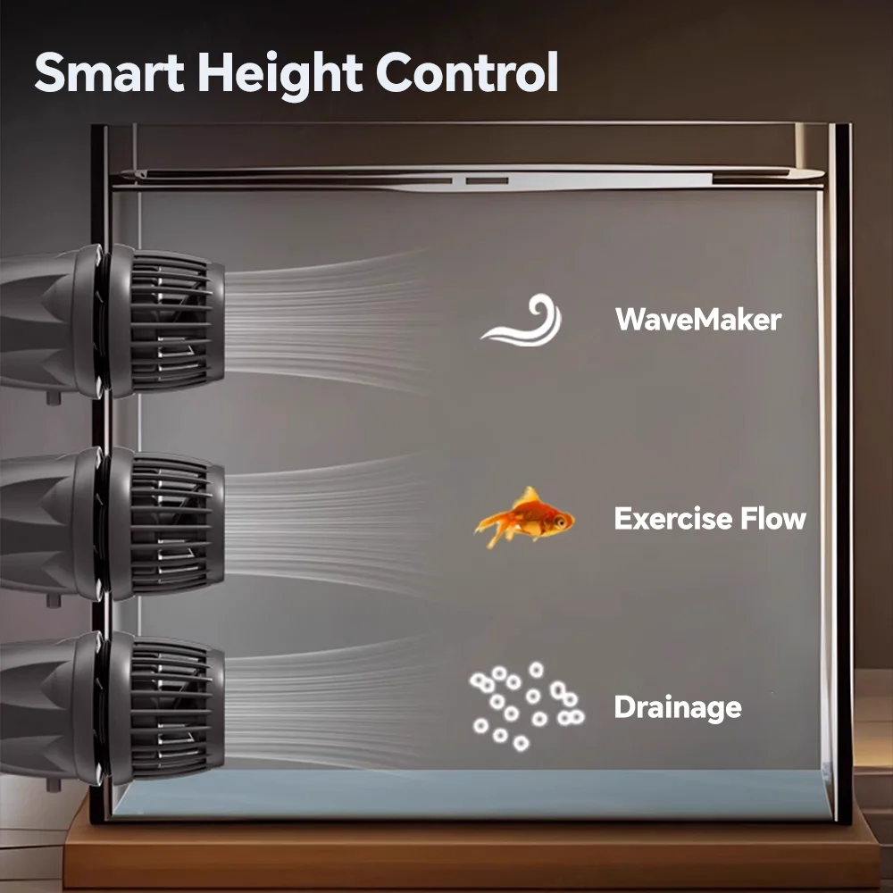 Jebao DMP-30M jecod wave maker Aquarium pump Wifi Bluetooth