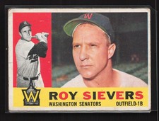 Roy Sievers 1960 Topps #25 TYW6 crease