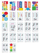 Weekly Focus Bulletin Board Set Teacher Classroom Decor 98 Pieces
