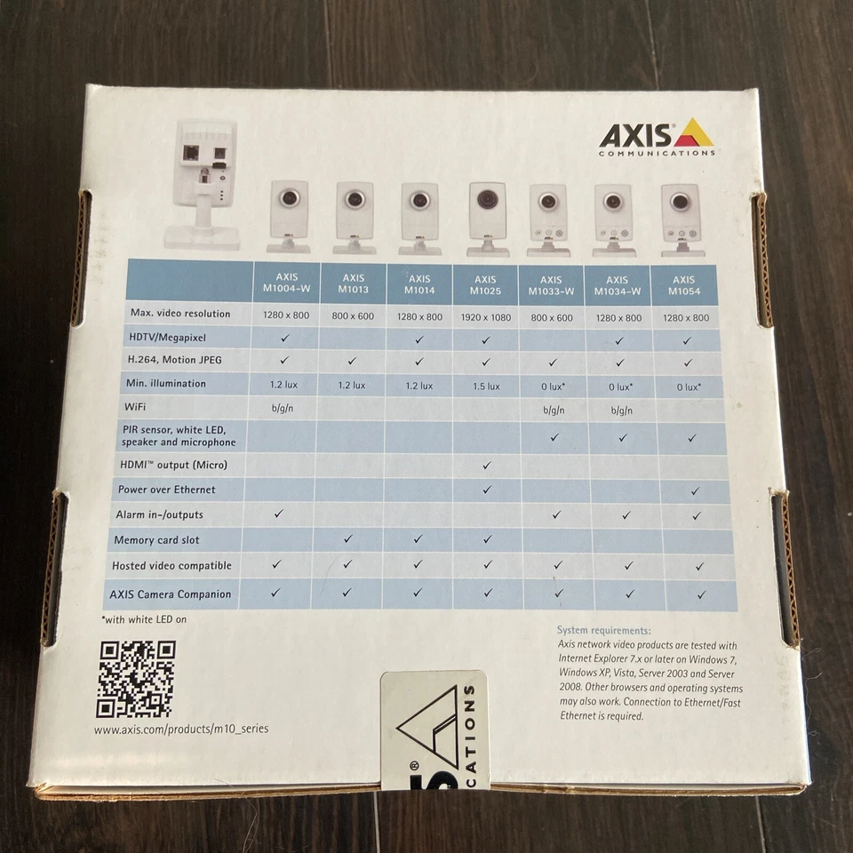 Cámara de Red AXIS M1014, 0520-004 Mini Interior IP Color, Nueva Precintada en Caja Foto 3 de 4