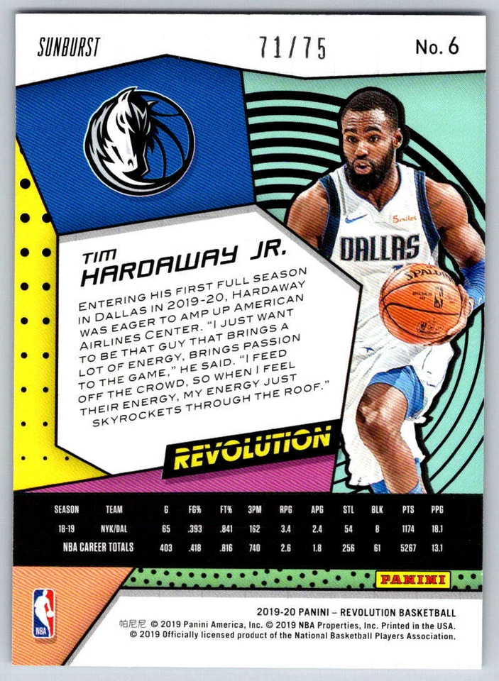 2019-20 Panini Revolution Sunburst #6 Tim Hardaway Jr. 75 (ref 167951) - Image 2 of 2