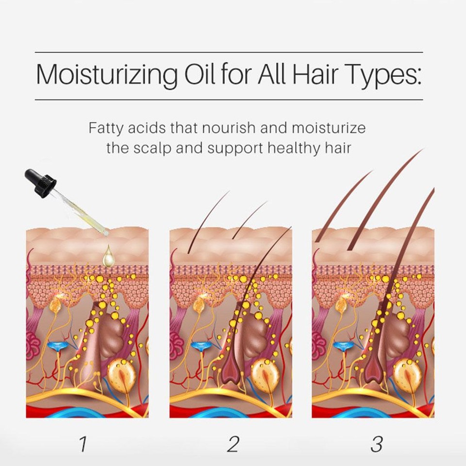 Lanthome Rice Water Hair Serum, Rice Water Shampoo and Conditioner ∫ы