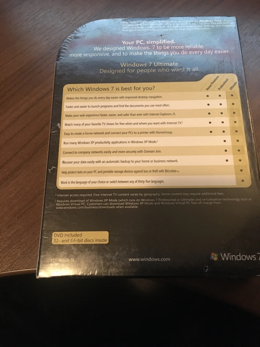 Microsoft Windows 7 Ultimate 32/64-Bit (Retail (Media Only)) (1.