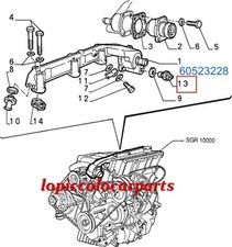 Turbo Alfa Romeo ALFA 33