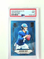 2025 Donruss Elite Football Checklist Guide in-content 27