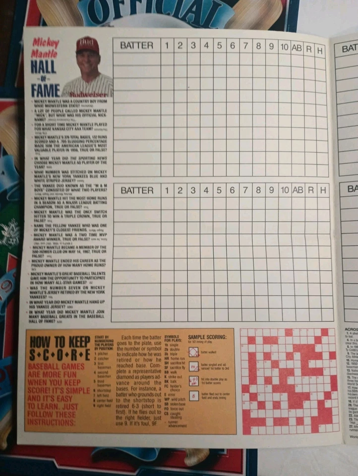  1987 Official Play Off Series Scorecard Budweiser Mickey Mantle Quiz Inside - Image 3 of 4