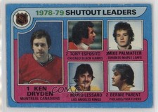 1979-80 Topps League Leaders Ken Dryden Tony Esposito Mario Lessard #8 HOF 04m8