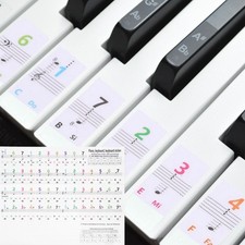 Piano Key Stickers for 88/61/54 Keys Numbers Keyboard Sticker Piano, Colorful
