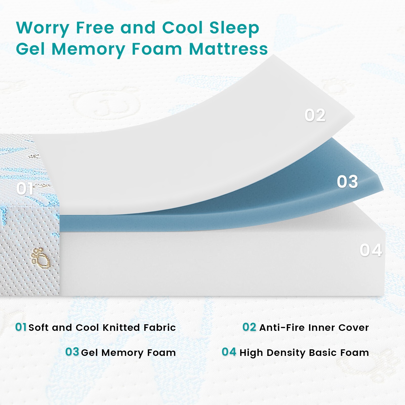 6IN Gel Memory Foam Cooling Mattress Motion Isolation CertiPUR-US Pressure Redue