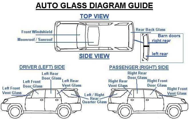 07-12 VERACRUZ PASSENGER RIGHT REAR QUARTER GLASS OEM 4201-44 - Изображение 4 из 4