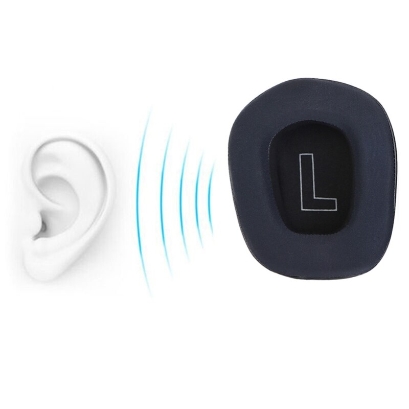 Noise Isolation Ear Pads for G733 Headset Customizable Fit Earpads Ear